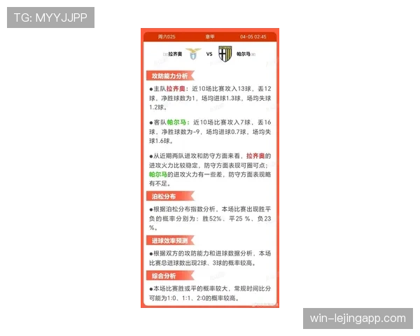 拉齐奥近两轮联赛防守失准,客战强度下降影响客场战绩 拉齐奥近两轮联赛防守失准,客战强度下降影响客场战绩